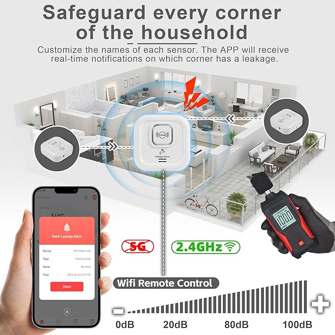 100dB Smart Water Sensor Alarm Water Leak Detector, - Image 2