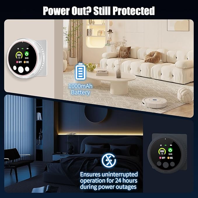 3 Pack 4-in-1 Carbon Monoxide Detectors &Natural Gas Leak Detector, Portable - Image 6