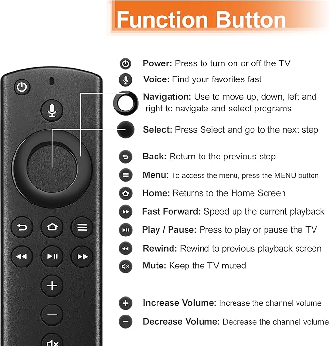 Replacement Voice Remote Control Fit - Image 7