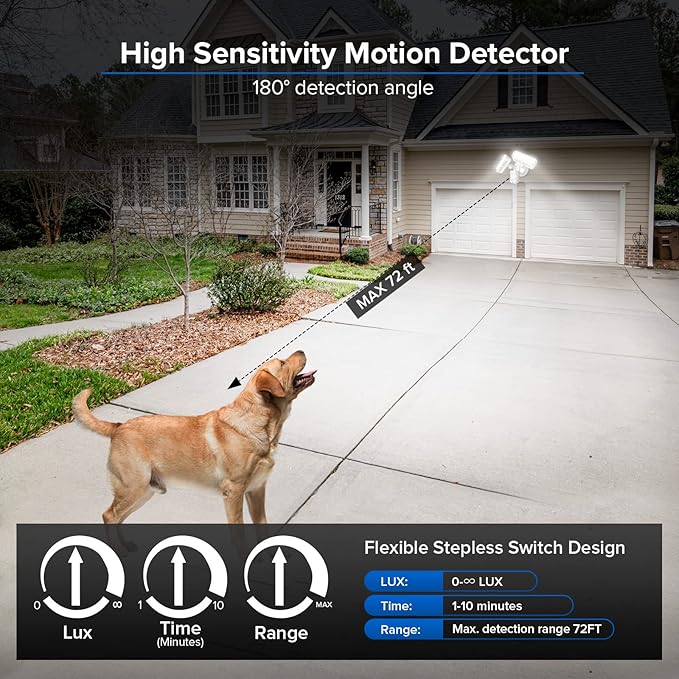 SANSI 36W LED Motion Sensor Outdoor Lights, Hardwired Security Light Motion - Image 3