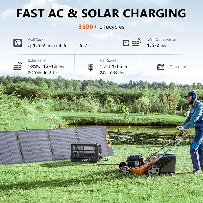 ALLWEI LiFePO4 Solar Generator 2400W - Image 3