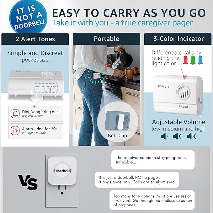 SYNLETT Caregiver Pager Wireless Nurse Call Buttons - Image 4