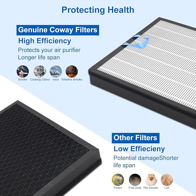 NXBHG Vital 100S Replacement Filter Compatible - Image 5