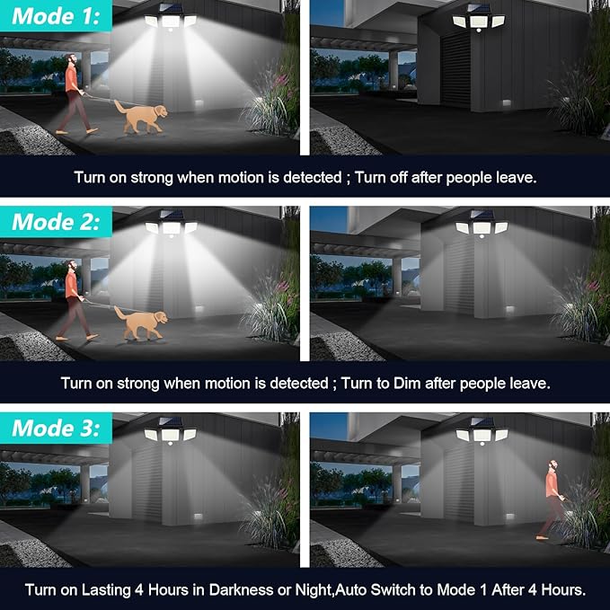 Tuffenough Solar Outdoor Lights 2500LM 210 LED Security Lights - Image 9