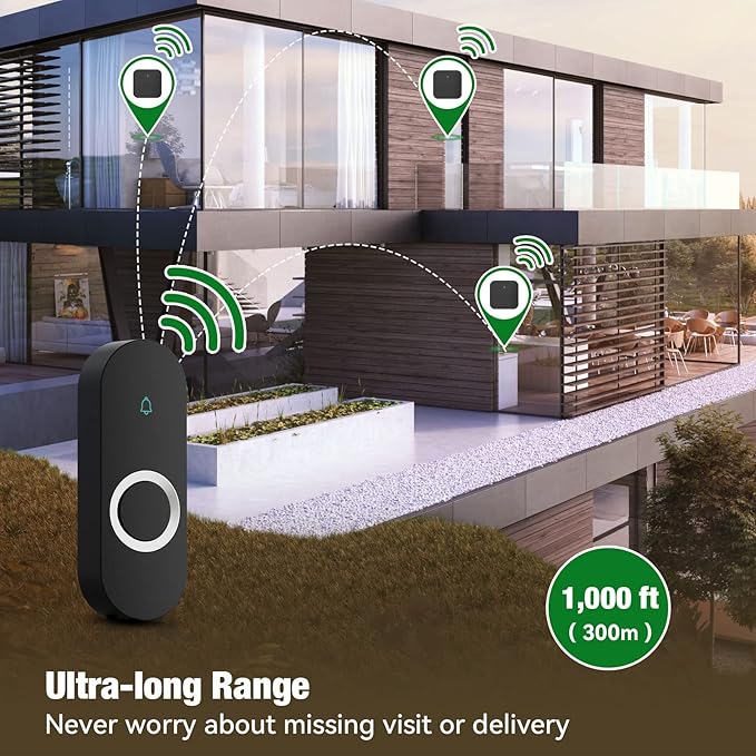 AIDA Lighted Wireless Doorbell for Home, Waterproof Battery Doorbell Wireless 1 - Image 2