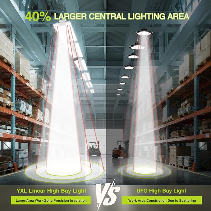 YXL LED Linear High Bay Shop Light 210W, Larger Central Lighting Area, - Image 2
