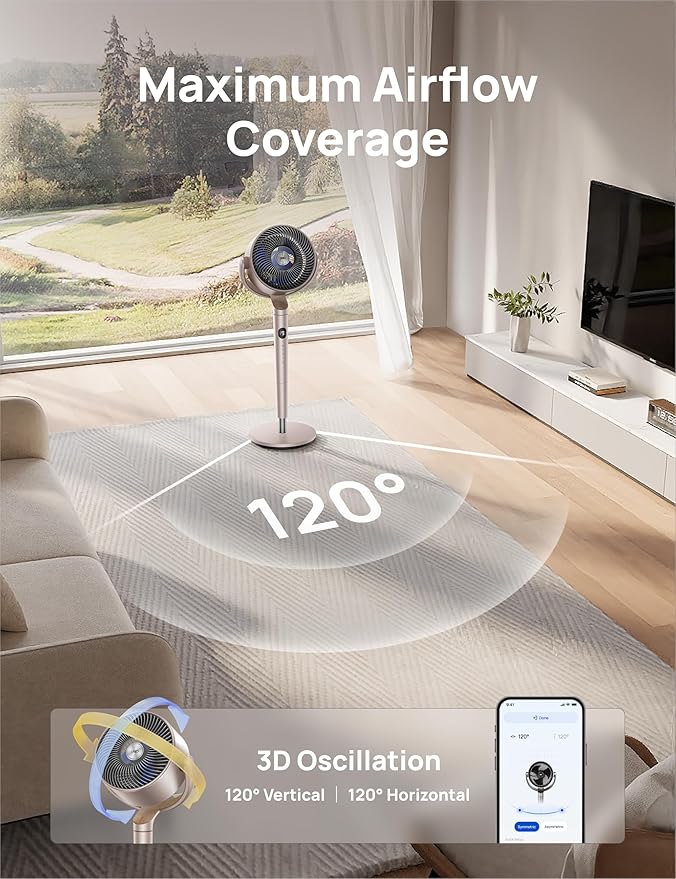 Dreo Smart Fans for Bedroom, 120° +120° Omni-Directional Oscillating Fan - Image 7