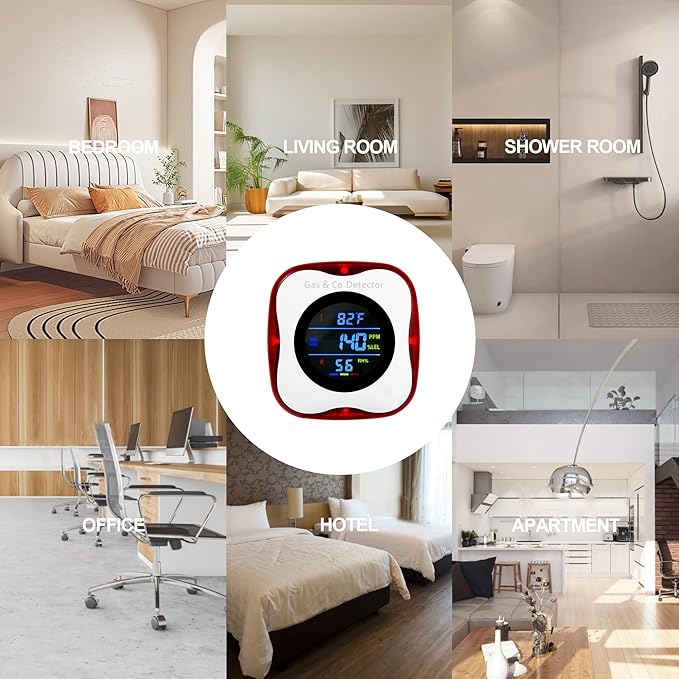 Combination Gas & Carbon Monoxide Detectors Plug in, Natural Gas Detector - Image 6