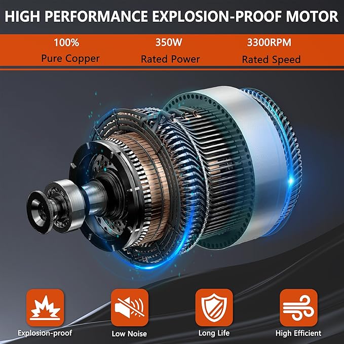 FICBXRA 10 Inch Explosion Proof Fan Portable Utility Blower Extractor Fan - Image 3