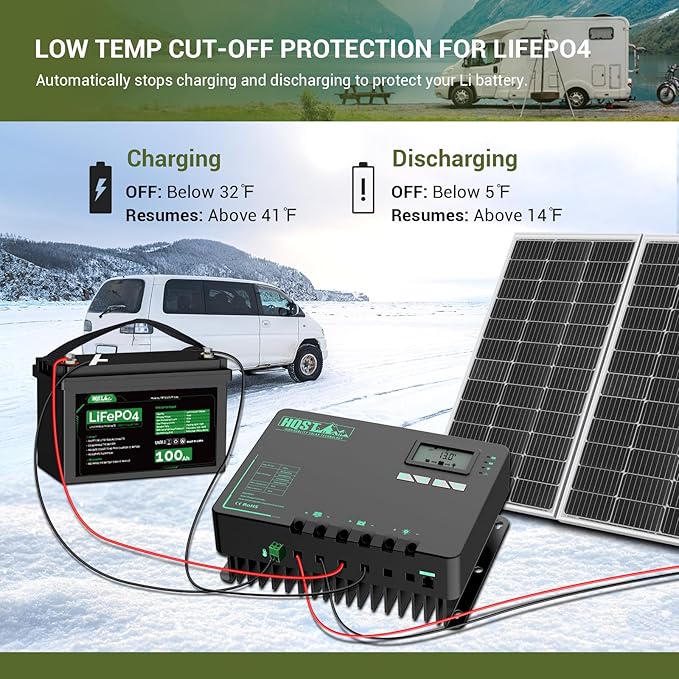 HQST 60 Amp MPPT Solar Charge Controller 12V/24V/36V/48V Negative Grounded - Image 3