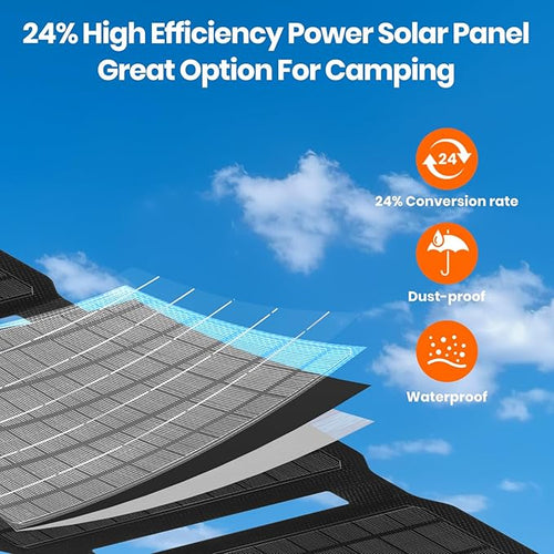 10W Mini Solar Panel, USB Solar Charger Foldable Portable IP67 Waterproof Solar - Image 2