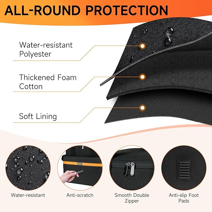 Carrying Case Compatible with Jackery Explorer 500/ECOFLOW River/River - Image 3