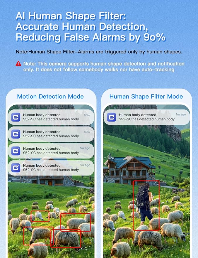 MOES 4G LTE Cellular Security Camera - Image 5