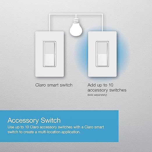 Lutron Claro Smart Light Switch w/ Wall Plate - Image 6