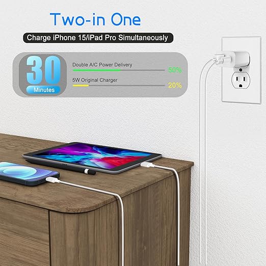Dual Port A/C Charger for iPhone 17 16 15, Type C Charger Fast Charging Block - Image 2