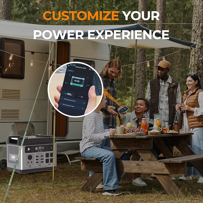 OUKITEL P2001 Plus 2400W Solar Generator, 2048Wh Solar power station - Image 4