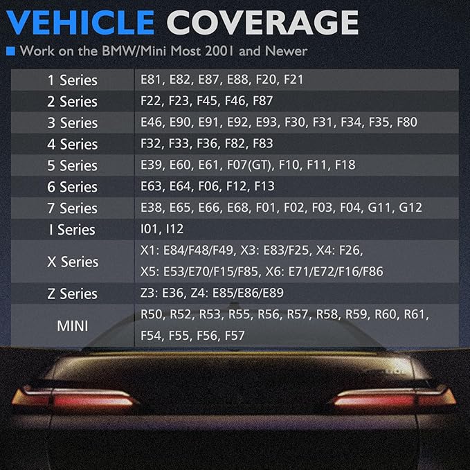 Creator C420 OBD2 Scanner Fit for BMW Mini Full Systems OBD-II Diagnostic Tool - Image 3