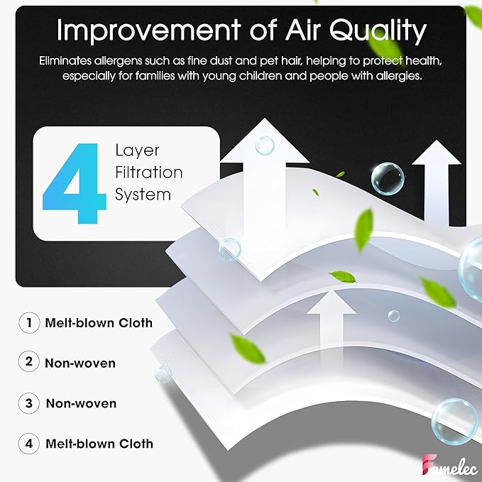 FAMELEC 12 Pack Dust Bags for LG Vacuum Bags - Image 5