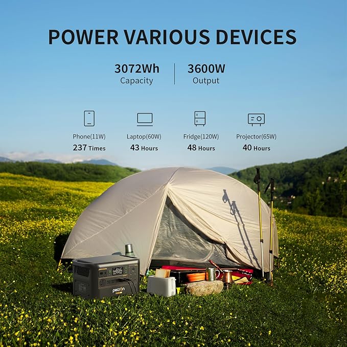 pecron Portable Power Station F3000LFP, 3072Wh Solar Generator, 3600W LiFePO4 - Image 2
