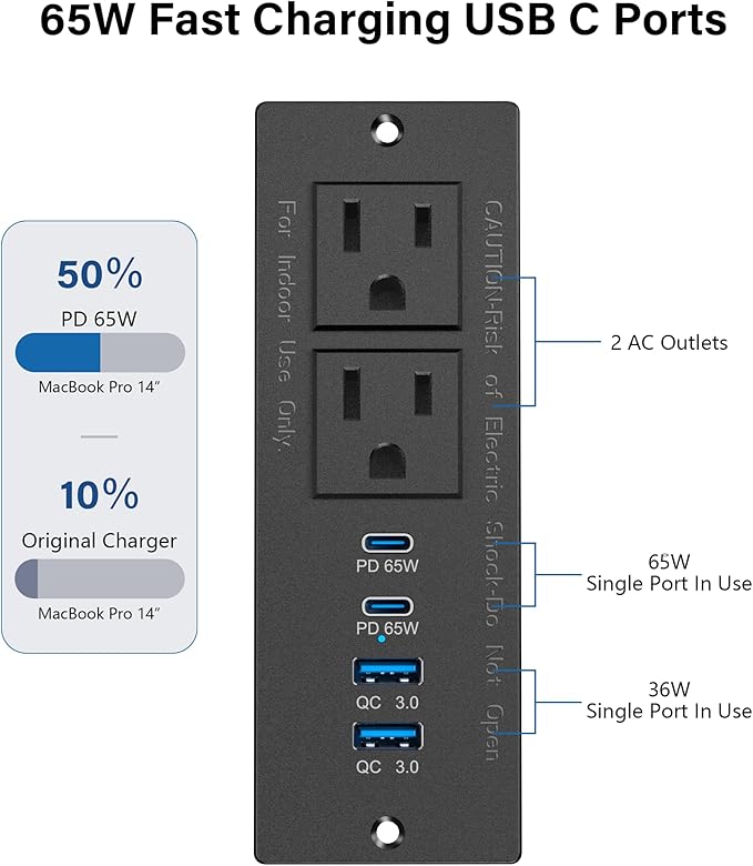 Recessed Power Strip USB C 65W Fast Charging Station, in Drawer Outlet - Image 4