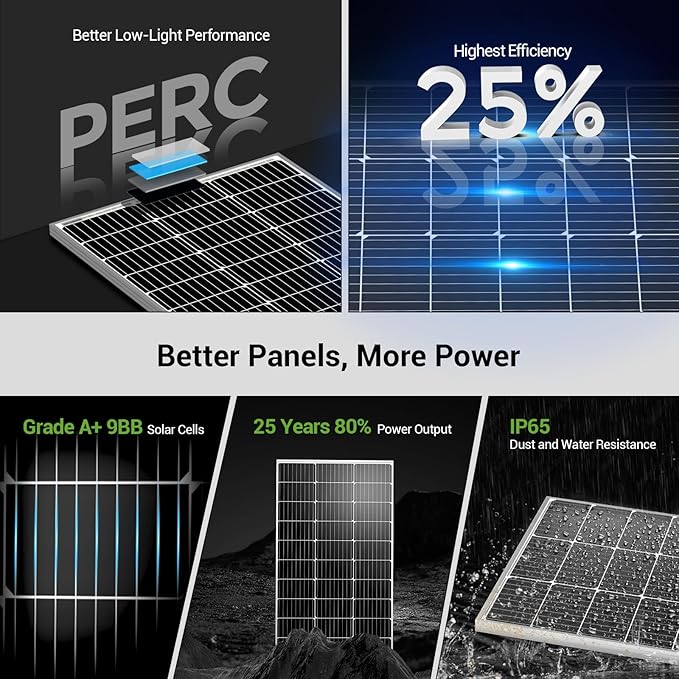 HQST 100W 12V Monocrystalline Solar Panel - Image 2