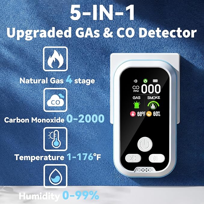 5-in-1 Carbon Monoxide Detector 2 Pack Combo - Image 3