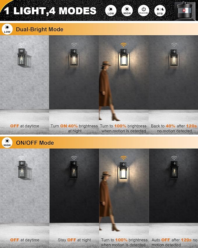 LTBLIGHT 2-Pack Motion Sensor Outdoor Lights, Modern Black Dusk to Dawn Porch - Image 2