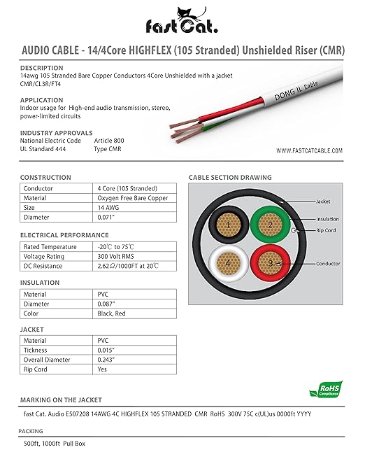 fast Cat. Speaker Wire 14 Guage 4C, UL Listed & CMR/CL3R-FT4 Rated - Image 2
