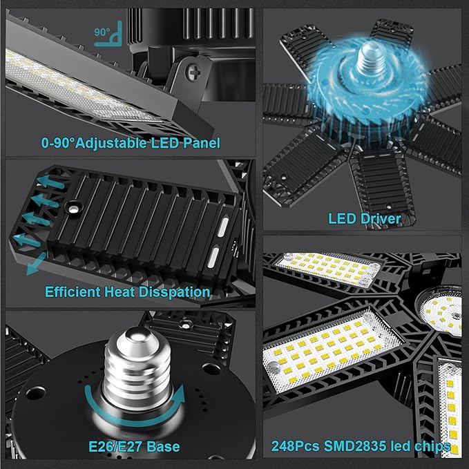 CHENGCHILIT LED Garage Light 8 Pack - 200w 20000LM 6500K Garage Lights Ceiling - Image 5
