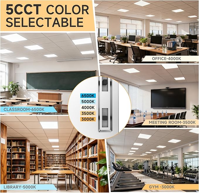 2 Pack 2x2 LED Flat Panel Light Drop Ceiling Office Fixture, Surface Mount Drop - Image 3