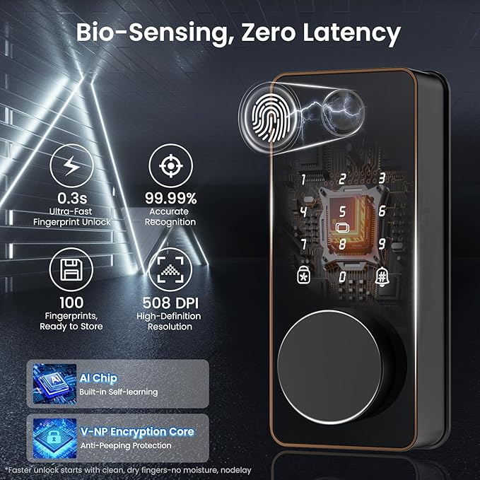 Biquole Keyless Entry Door Lock - Image 2