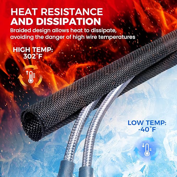 Sonoreboom Wire Split Loom Wrap Cable Management Sleeves Automotive Black Woven - Image 3
