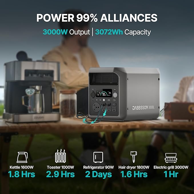 DABBSSON 3072Wh Portable Power Station, Semi-Solid LiFePO4, 3000W AC Output×6 - Image 4