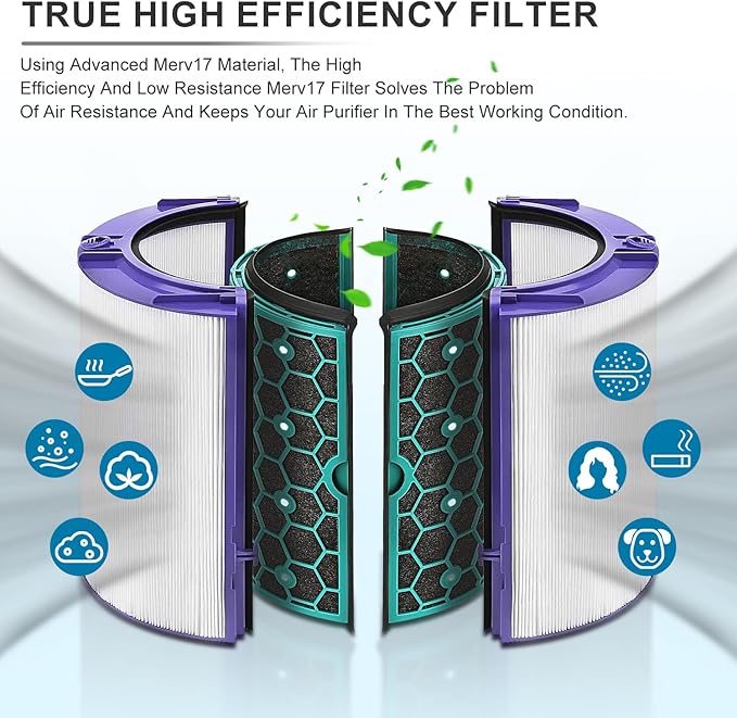 Katerelis Replacement True Filter - Image 4