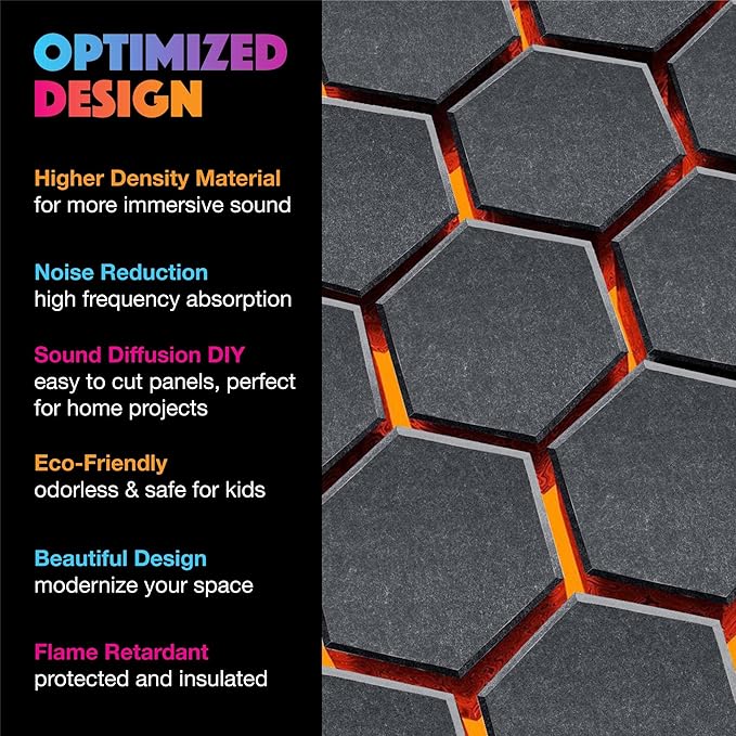 Self-Adhesive 18 Pack Hexagon Acoustic Panels, Beveled Edge Sound Proof - Image 4