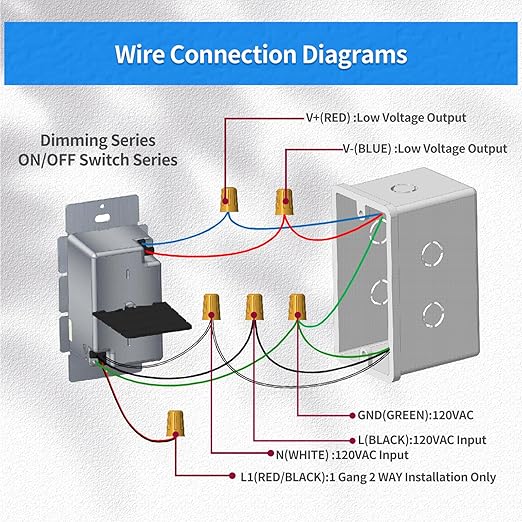Dimmer and Driver Switch in ONE, AC120V 96W ON/Off Driver+dimmer 2 in1 Output - Image 7