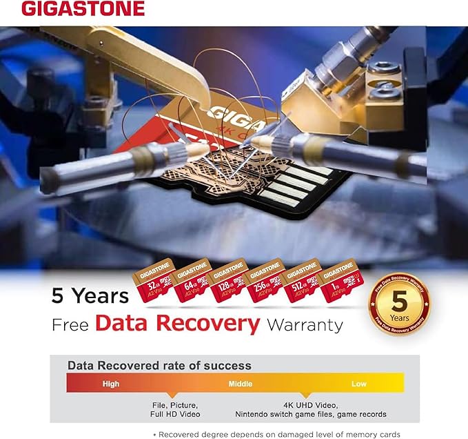 【5-Years Data Recovery】 GIGASTONE 1TB Micro SD Card, 4K Camera Pro, R/W up to - Image 8