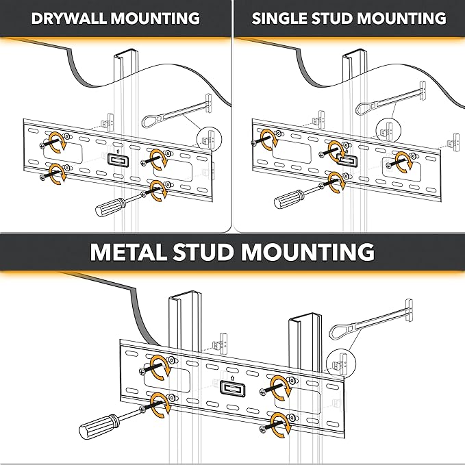 CondoMounts EDA1451 Universal Wall Mounting Anchors | Steel | NO Stud | Metal | - Image 6