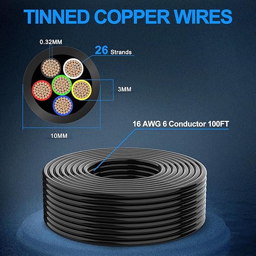 NAOEVO 16 Gauge Wire 6 Conductor Electrical Wire, 16 AWG Stranded PVC Cord - Image 3