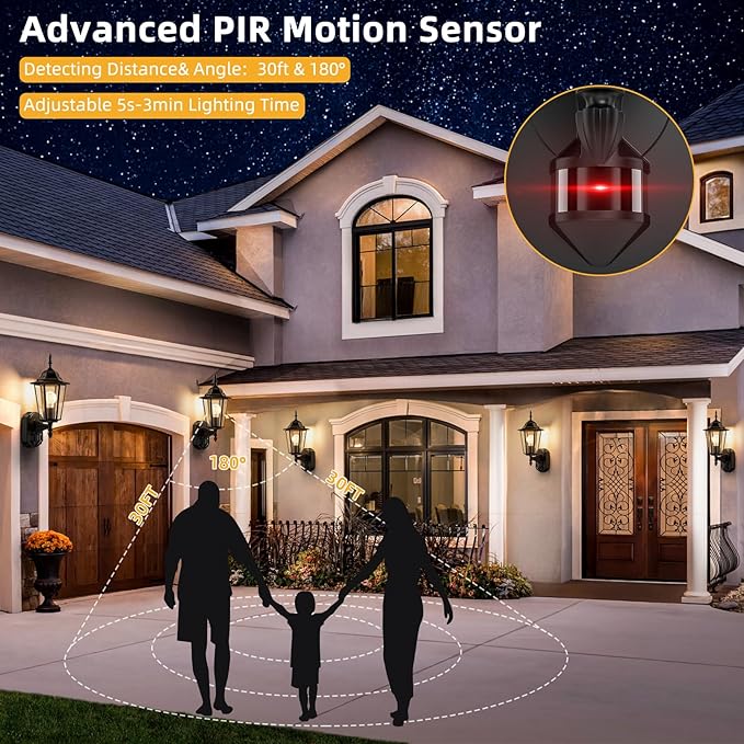 Lamomo 2 Pack Motion Sensor Outdoor Lights, Upgrade Dusk to Dawn Exterior Light - Image 3
