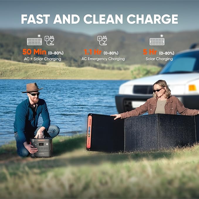 Jackery Explorer 2000 v2 and Carrying Bag, 2042Wh LiFePO4 Battery, 2200W AC - Image 5