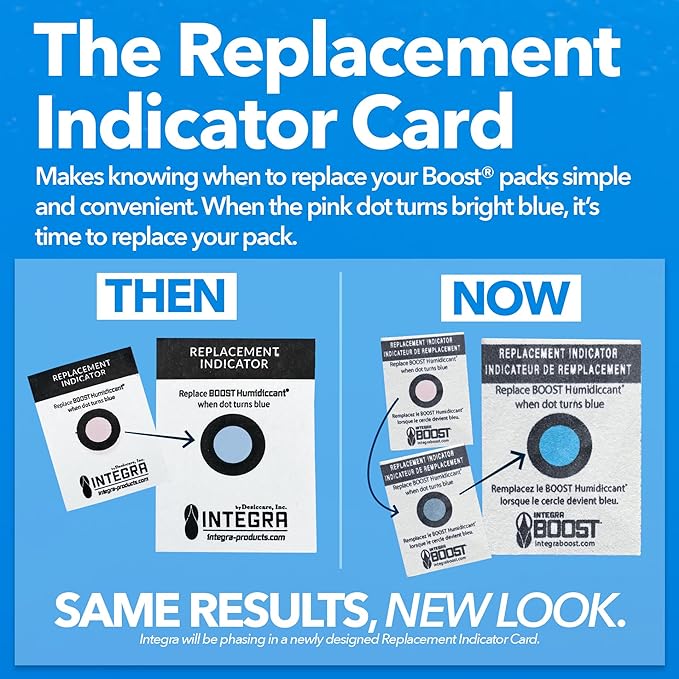 Integra Boost 62% RH Level - Image 3
