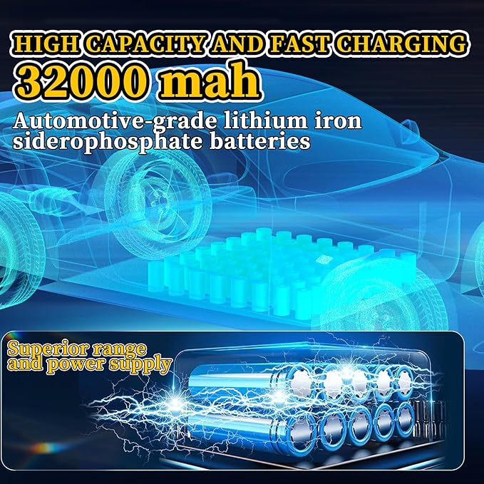 Ofuray Of-5200W Solar Street Lights Outdoor, 520000LM Solar Security Flood - Image 5