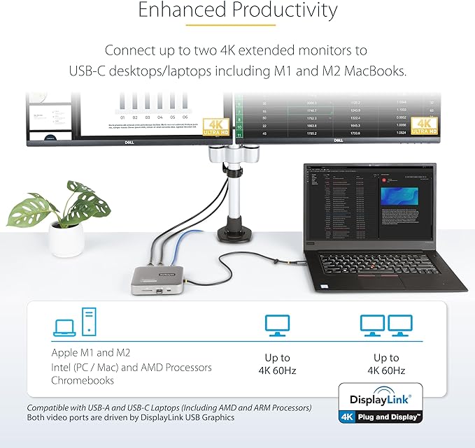 StarTech.com 7-in-1 USB C DisplayLink Dual Monitor Docking Station, 4K 60Hz - Image 2