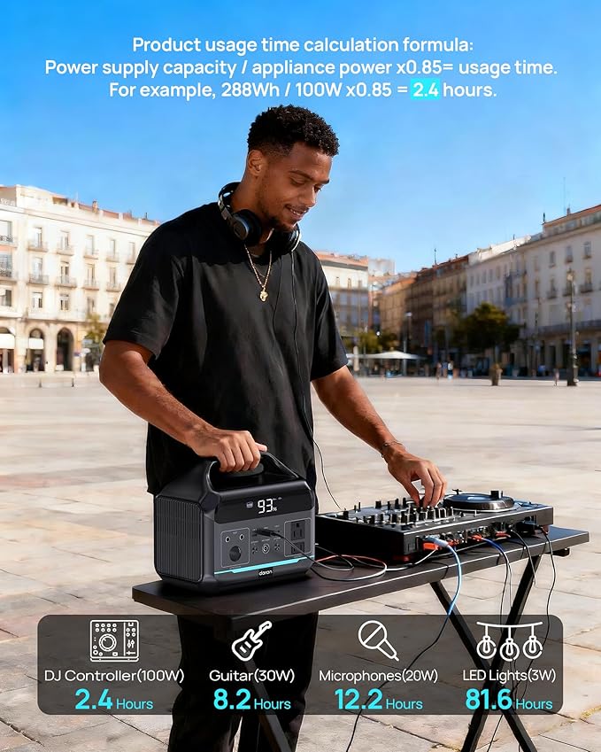 Portable Power Station 288Wh LiFePO4 Battery, 600W Power Bank - Image 6