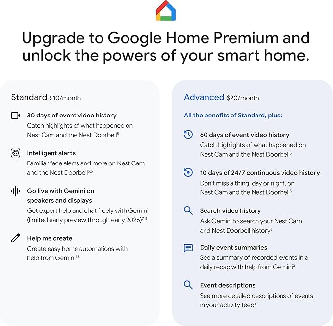 Google Nest Doorbell - Image 9