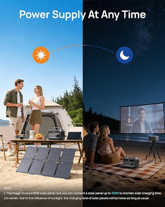 Solar Generator with Panel Included, Portable Power Station 600W with 80W Solar - Image 8