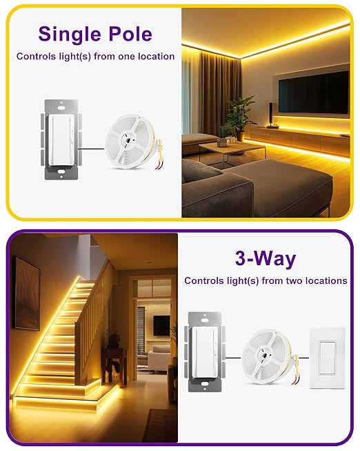 HitLights LED Driver and Dimmer Switch in One 60W, 120V AC to 12V DC, Compatible - Image 4