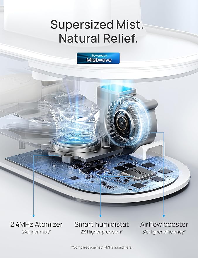 DREO Smart Humidifiers for Bedroom, Top Fill 4L Supersized Humidifier Large Room - Image 9