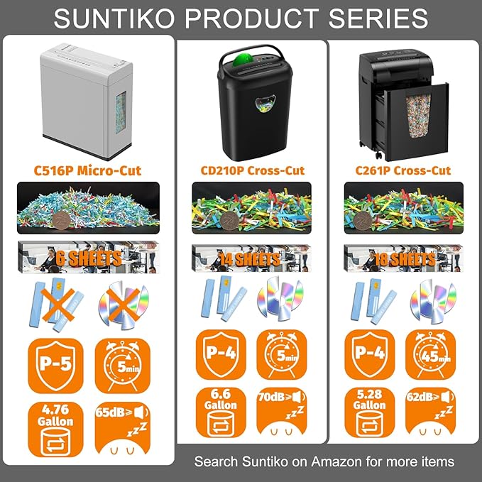 Suntiko Paper Shredder, 5-Sheet Micro Cut - Image 2